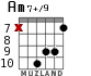 Am7+/9 for guitar - option 8
