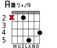 Am7+/9 for guitar - option 1