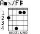 Am7+/F# for guitar - option 2