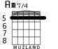Am7/4 for guitar - option 3