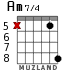 Am7/4 for guitar - option 4