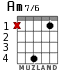 Am7/6 for guitar - option 2