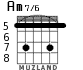 Am7/6 for guitar - option 4