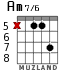 Am7/6 for guitar - option 5