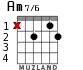 Am7/6 for guitar - option 1