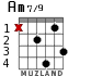 Am7/9 for guitar - option 2