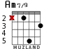 Am7/9 for guitar - option 3