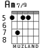 Am7/9 for guitar - option 4