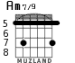Am7/9 for guitar - option 5