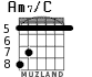 Am7/C for guitar - option 3