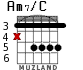 Am7/C for guitar - option 1