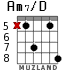 Am7/D for guitar - option 2