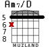 Am7/D for guitar - option 1