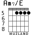 Am7/E for guitar - option 2