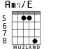 Am7/E for guitar - option 4