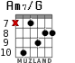 Am7/G for guitar - option 4