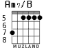 Am7/B for guitar - option 3