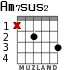 Am7sus2 for guitar - option 2