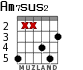 Am7sus2 for guitar - option 4