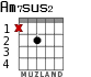 Am7sus2 for guitar