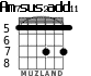 Am7sus2add11 for guitar - option 4