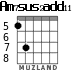 Am7sus2add11 for guitar - option 5