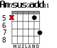 Am7sus2add11 for guitar - option 6