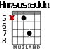 Am7sus2add11 for guitar - option 7