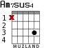Am7sus4 for guitar - option 2