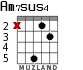 Am7sus4 for guitar - option 3