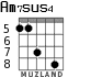 Am7sus4 for guitar - option 8