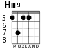 Am9 for guitar - option 4