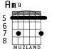 Am9 for guitar - option 5