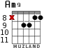 Am9 for guitar - option 7