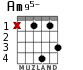 Am95- for guitar - option 2