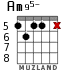 Am95- for guitar - option 3