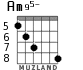 Am95- for guitar - option 4
