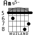 Am95- for guitar - option 7