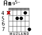 Am95- for guitar - option 1