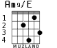 Am9/E for guitar - option 2