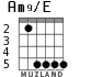 Am9/E for guitar - option 3