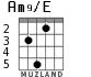 Am9/E for guitar - option 4