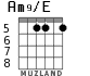 Am9/E for guitar - option 5