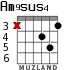 Am9sus4 for guitar - option 3