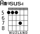 Am9sus4 for guitar - option 5