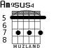 Am9sus4 for guitar - option 7