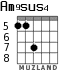 Am9sus4 for guitar - option 8