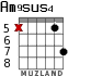 Am9sus4 for guitar - option 9
