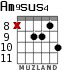 Am9sus4 for guitar - option 10