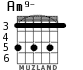 Am9- for guitar - option 2